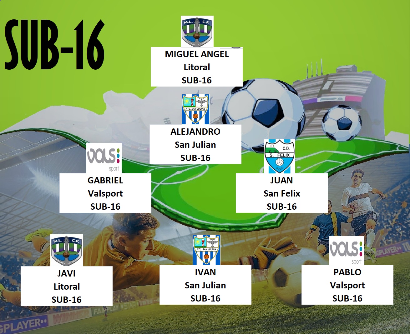 LOS PRADOS 25OCT2020 LIGA CIUDAD DE MÁLAGA